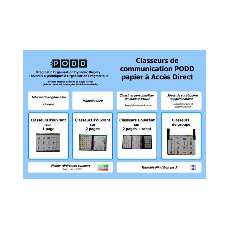 PODD classeurs à imprimer Mind Express (JABBLA)