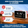 Horloge parlante avec son amplifié aidant à structurer le temps (RISSLER)