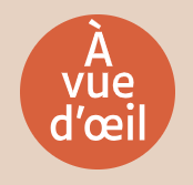 A VUE D'OEIL